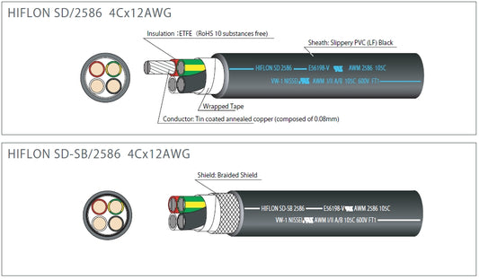 HIFLON SD/2586 & HIFLON SD-SB/2586(Shield Type) (1coil/100m≒328ft)