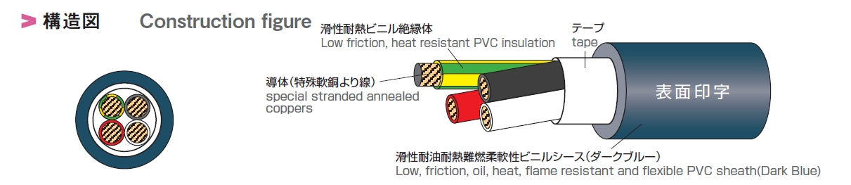 300V EXT-2/2517 LF