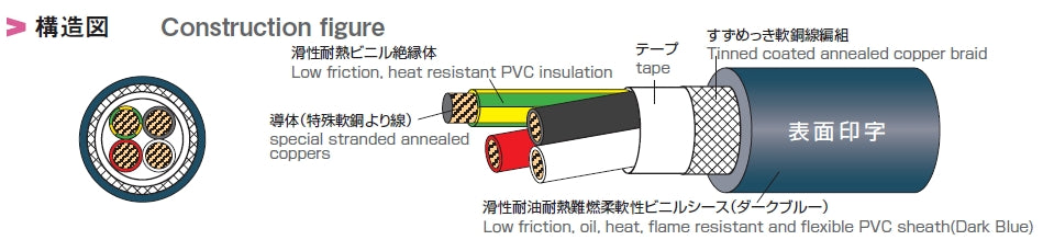 300V EXT-2-SB/2517 LF