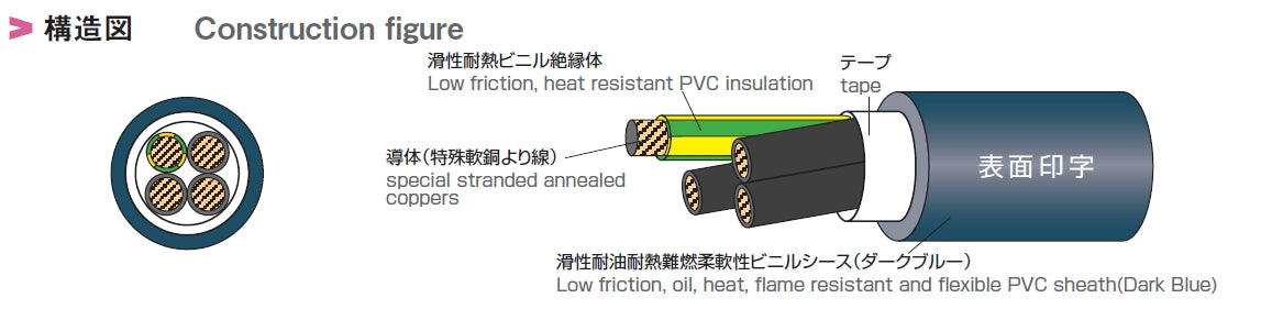600V EXT-2/2501 LF