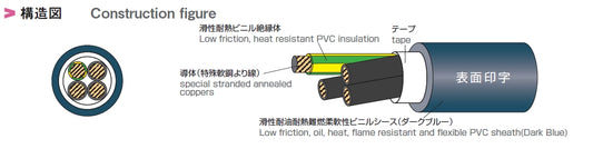 600V EXT-2/2501 LF