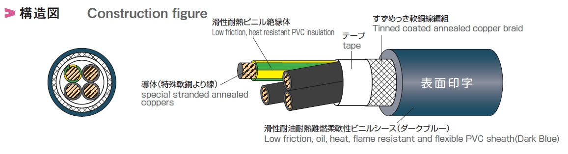 600V EXT-2-SB/2501 LF