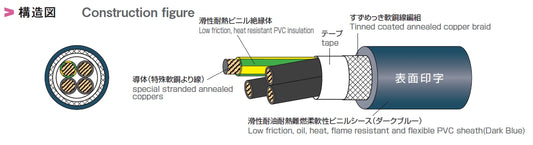 600V EXT-2-SB/2501 LF