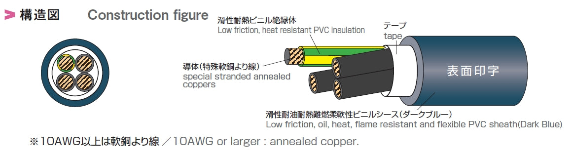 600V EXT-X/2501 LF