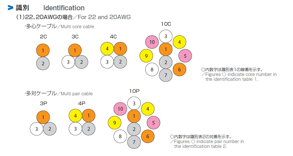 CM/2464-1007/2A-SB LF