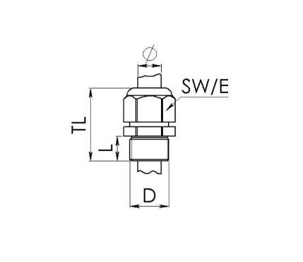 KV/M-L 1.5mm-MS Brass cable gland series (Nickel-plated brass)