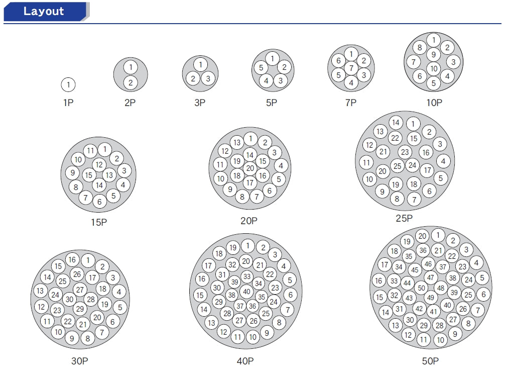 KNPEV-Series (JMACS)
