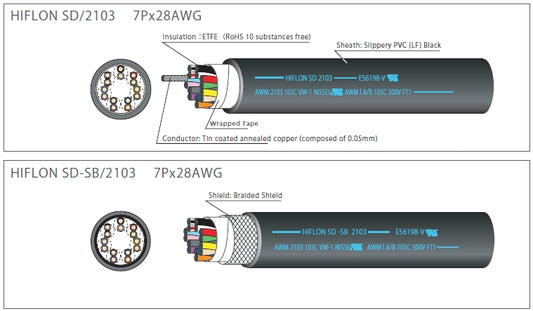 HIFLON SD/2103 & HIFLON SD-SB/2103(Shield Type) (1coil/100m≒328ft)