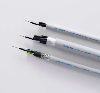 Global Cables