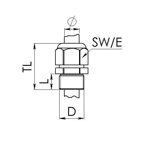 KV/Mex-e 1.5mm BK cable gland series