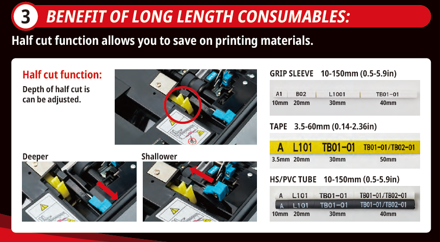 LETATWIN（LM-3000PRO) Wire Marker
