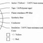 （UL758）Thermocouple extension wire AWG21 (64/0.1) x1P KX—ASt—SUPER・V— AS— [RU]