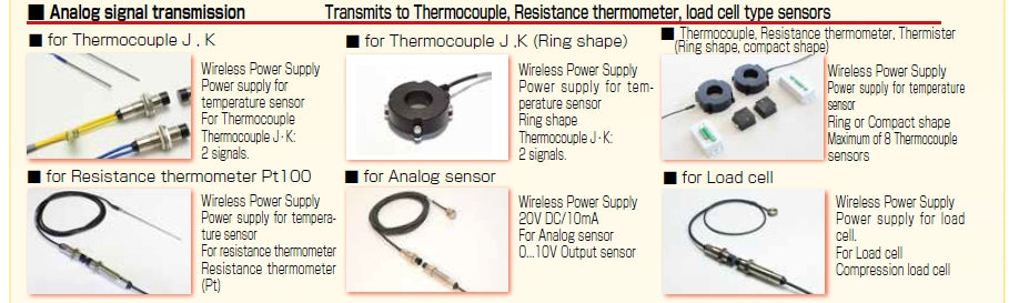 B&PLUS Remote Power Supply System Series