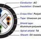 ESM-1256-M