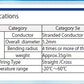 FA5eNET Series