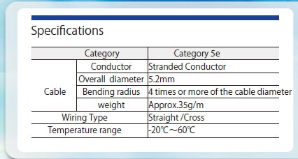 FA5eNET Series