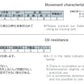 UE/SSX1015 LF
