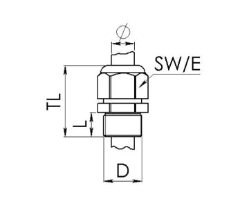 KV/M-L 1.5mm GR cable gland series