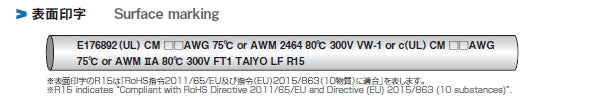 CM/2464-1061/2A LF