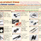 B&PLUS Remote Power Supply System Series