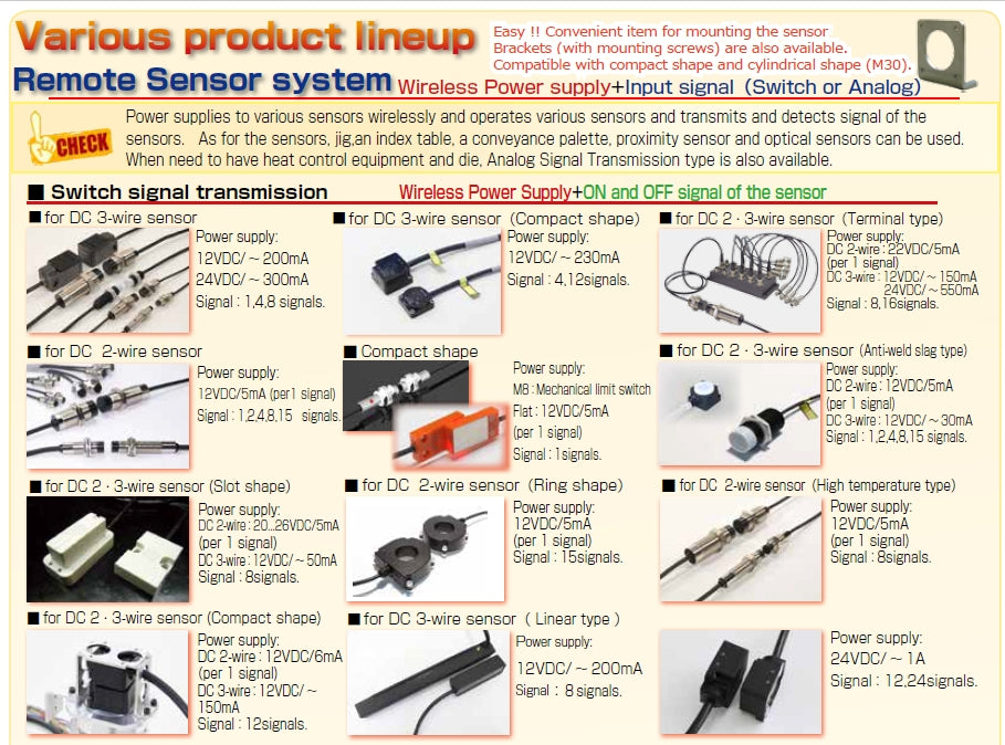 B&PLUS Remote Power Supply System Series