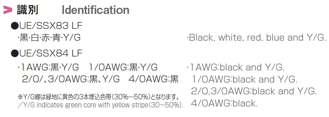 UE/SSX84 LF