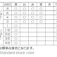 UE/SSX84 LF