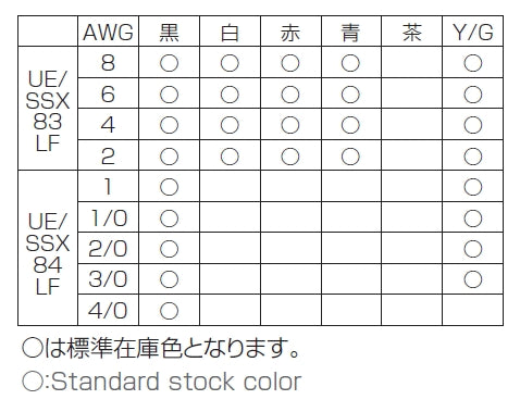 UE/SSX84 LF