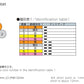 CM/2464-1061/2A LF