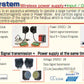 B&PLUS Remote Power Supply System Series
