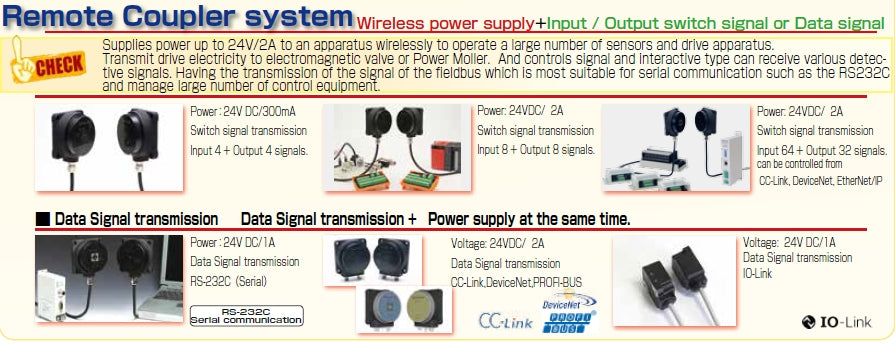 B&PLUS Remote Power Supply System Series
